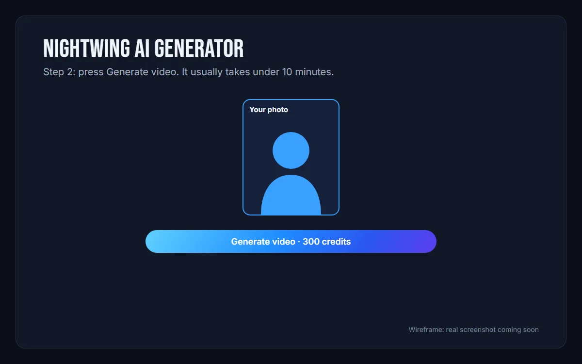 A filled photo slot with the Generate video button